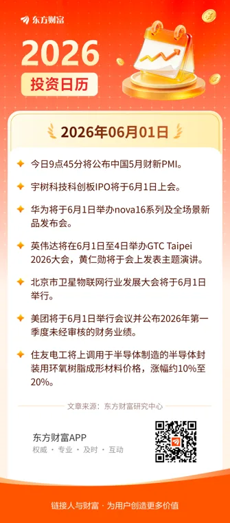 6月1日投资日历 | 宇树科技科创板IPO将于6月1日上会 冲击A股“人形机器人第一股”